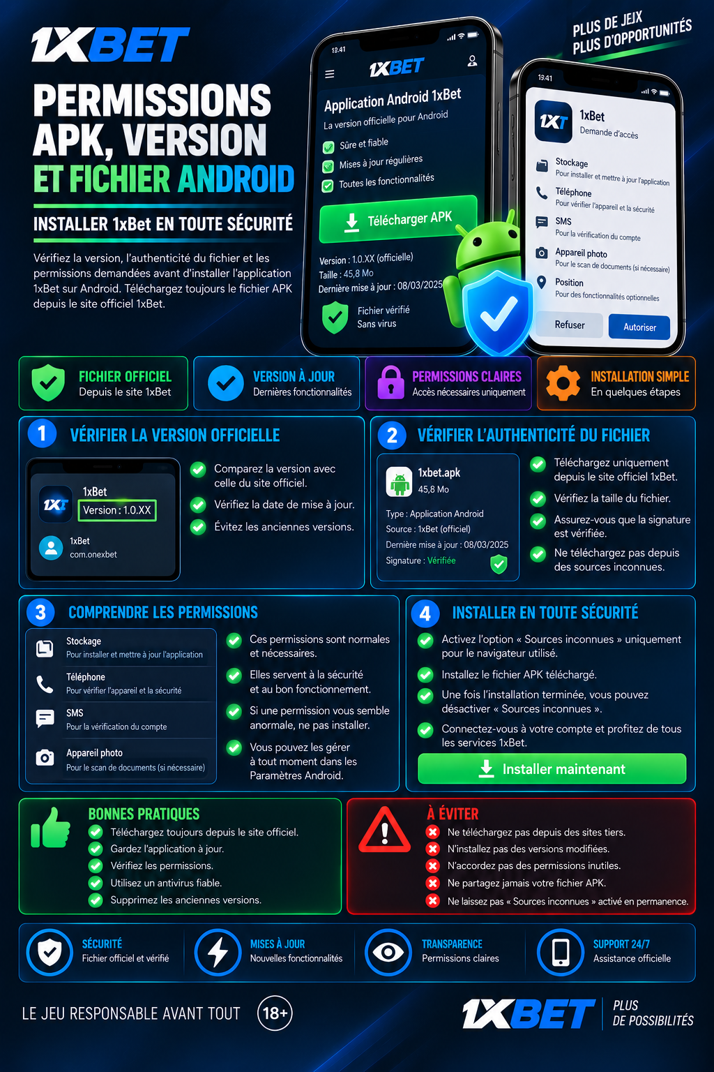 Permissions APK et SHA 1xBet