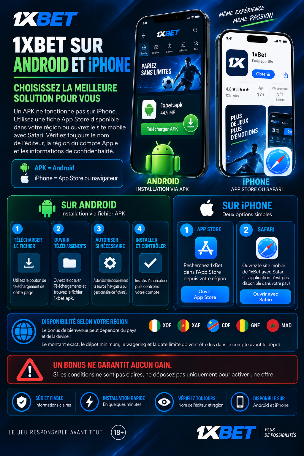 Parcours iPhone App Store ou Safari