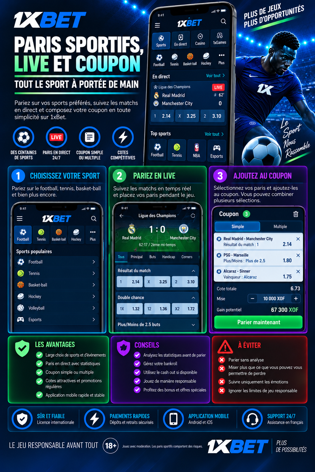 Paris sportifs 1xBet live et coupon